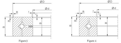 Crossed Tapered Roller Bearing