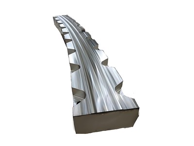 Custom Forged Components